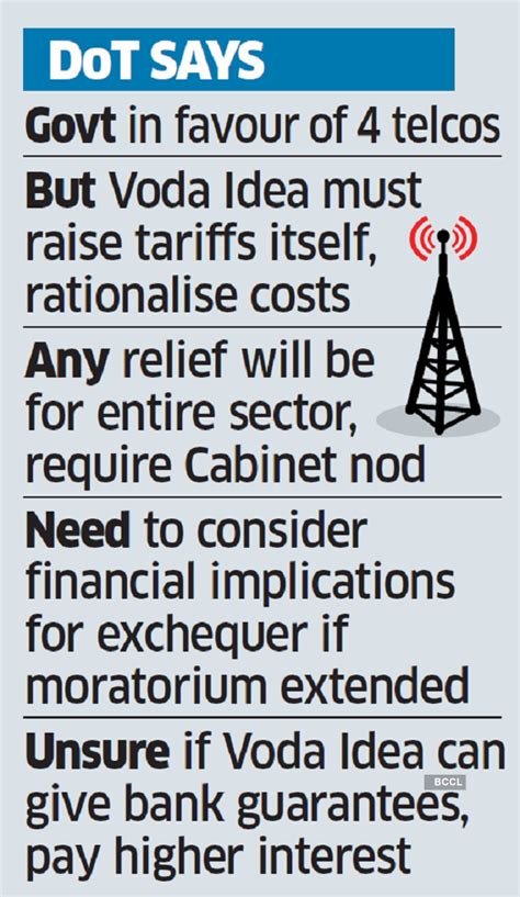 Vodafone-Idea's tariff plea: Telecom department to seek Trai's view ...