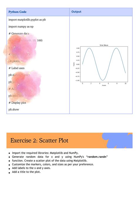Image result for Python Graph Visualization