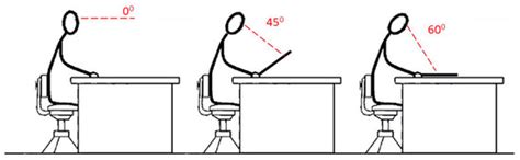 Optimization of Lighting Projects Including Photopic and Circadian ...