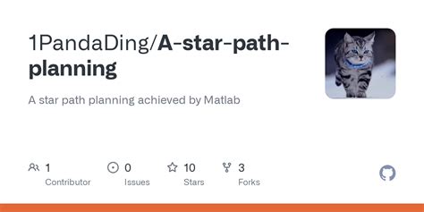 JavaScript a Star Path 的图像结果