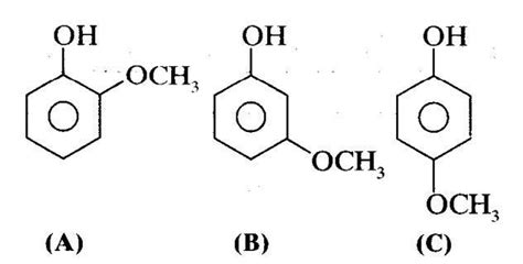 what is the adcidity order - Brainly.in