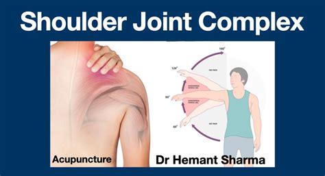 Traditional Acupuncture for Shoulder Joint Complex