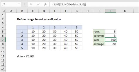Image result for Define Range Excel