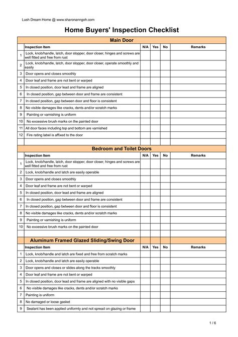 Office Supplies List Template