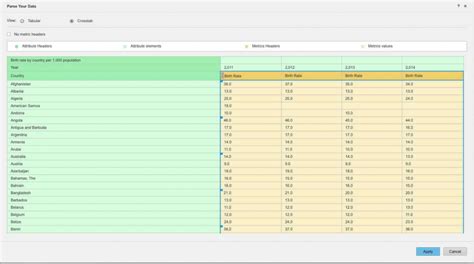 Image result for MicroStrategy Tutorial