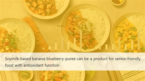 Food Puree for Seniors: The Effects of XanFlax as a New Thickener on ...