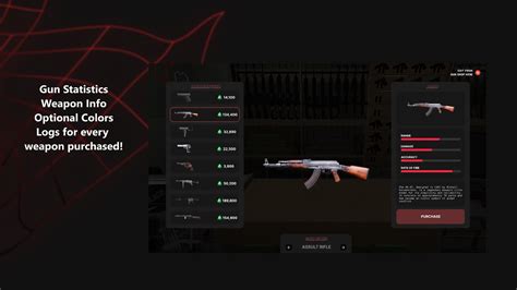 Image result for Fivem Track Gun Script