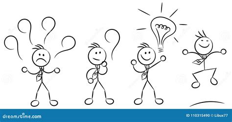 Image result for Problem Solution Success