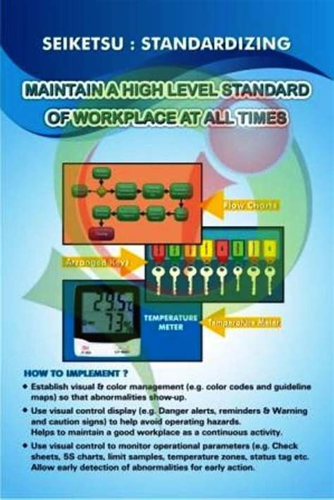 5s Seiketsu Posters Paper Print - Posterindya posters - Quotes ...