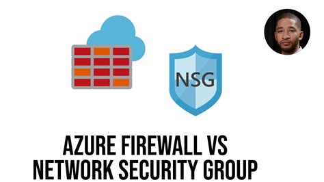 Azure Firewall – Cloud Network Security Solutions | Microsoft Azure Aesthetic