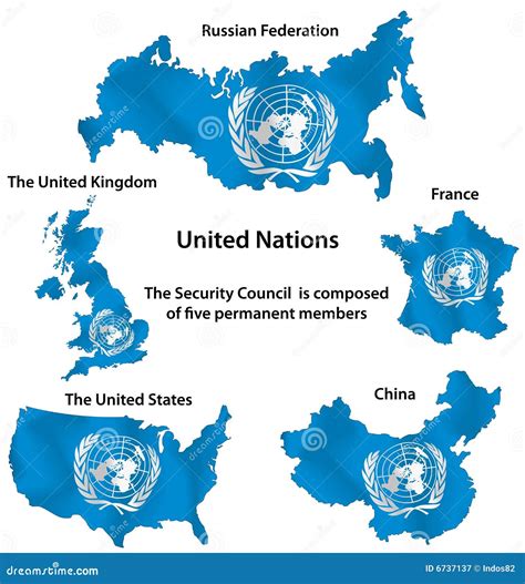 United Nations Royalty Free Stock Photography - Image: 6737137