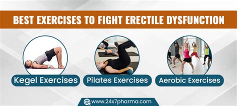 Exercise for Men Dysfunction 的图像结果