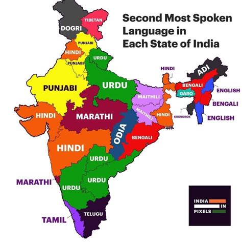 Indian states - second most spoken languages | UNP