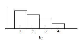 Image result for JavaScript Variable Declaration Type Mind Map