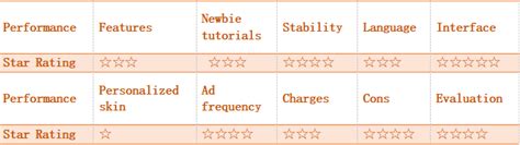 Image result for Quick Touch Automatic Clicker