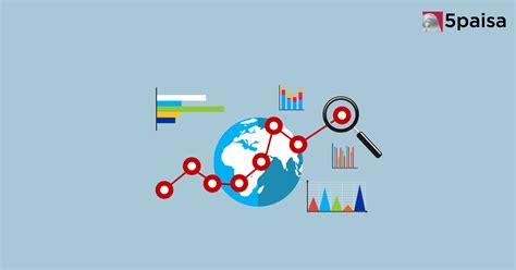 RBI limits RE investment in AIFs: 10% per lender, 20% aggregate ...