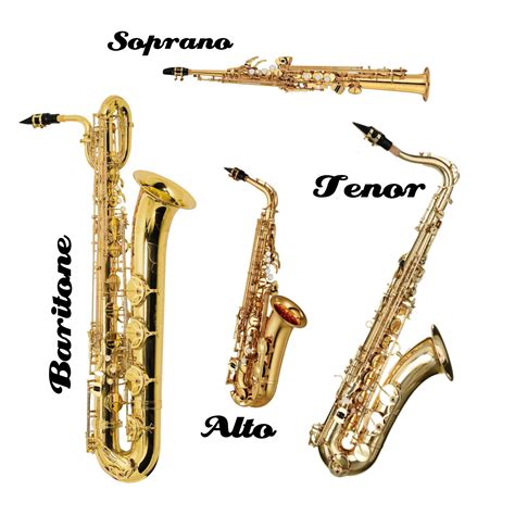 Saxophone Family Names