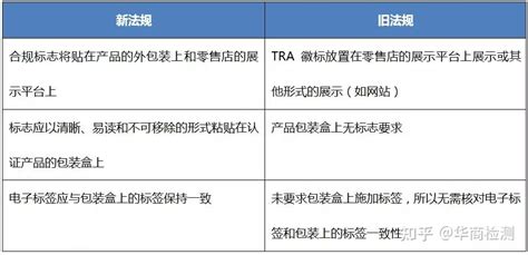 福斯特设计的2015年米兰世博会阿联酋馆 - 建筑要闻 - 建筑时空 - Powered by Discuz!