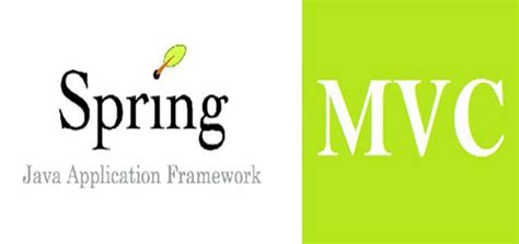 Image result for Icon of Spring MVC