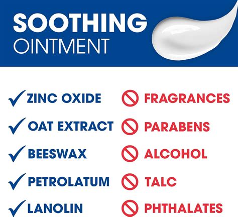 Buy Triple Paste Adult Incontinence Rash Treatment Ointment ...