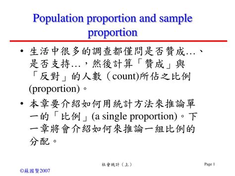 Sample Proportion 的图像结果
