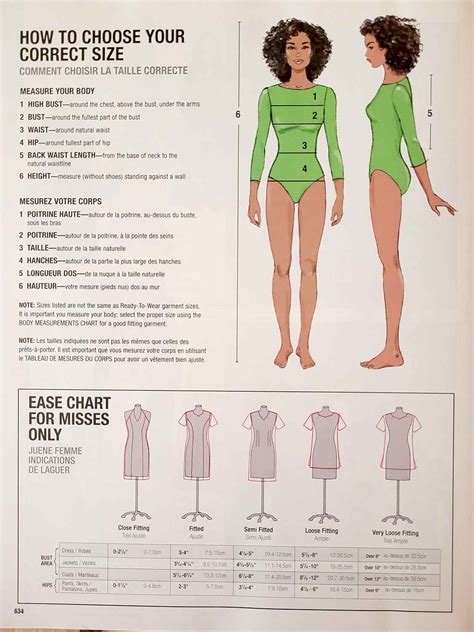 Image result for Sewing Pattern Sizing Chart