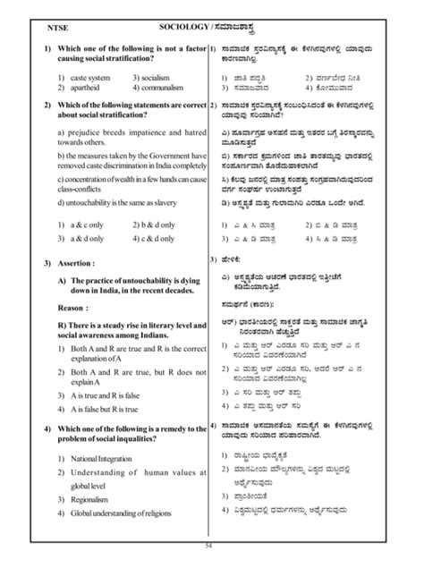 Sociology Question Paper | JNYANABHANDAR