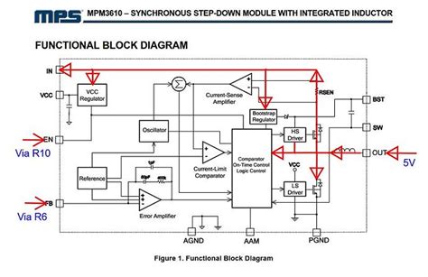 Anmbest 5Pcs DC 5V 36V Arduino 的图像结果