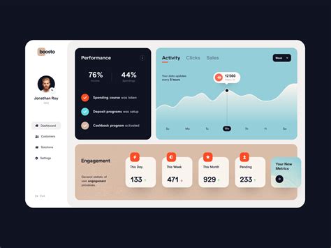 Image result for UX Writing Button Examples