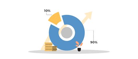 Fund Concentration: How It Affects Your Investment Returns