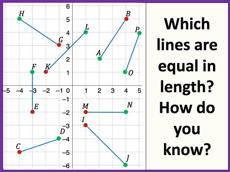 Image result for Gradient 1
