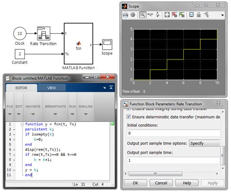 Debug Simulink Model Sample Time 的图像结果