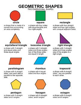 Image result for Shapes Graphic Using Java Lab Exam