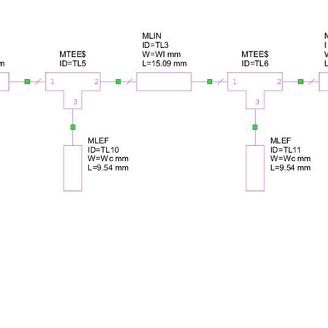 Image result for AWR Tutorials for Using Microwave Office