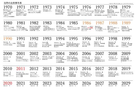2019（2020）年 干支・猪（イノシシ）の可愛いイラスト入りカレンダー 【CDケース用】 無料ダウンロード・印刷｜ちびむすカレンダー