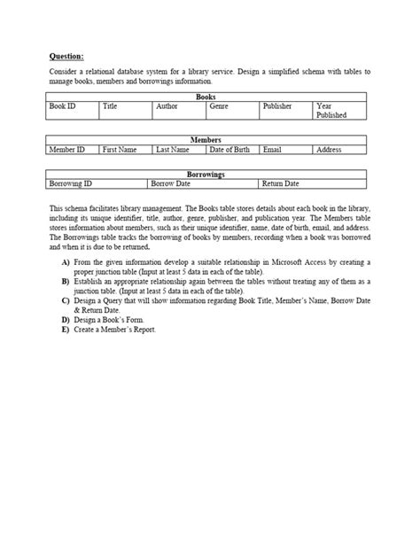 Access Assignment 的图像结果