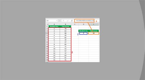 Image result for Advanced Excel Functions