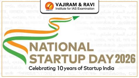 Karewas, Types, Formation, Significance, Threats, Conservation