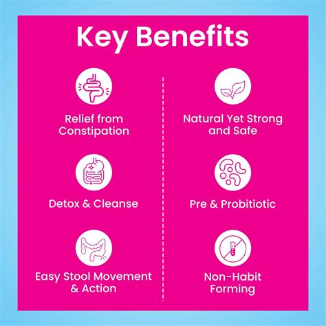 Intebact Probiotic Laxative 12 Sachets – Natural Digestive Support ...