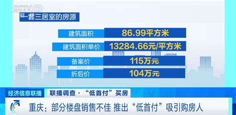 房屋装修：套路须小心 智能可期待-中国质量新闻网