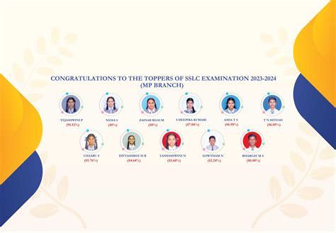 Sree Saraswathi Vidya Mandira MADHAVAN PARK | Sree Saraswathi Vidya Mandira