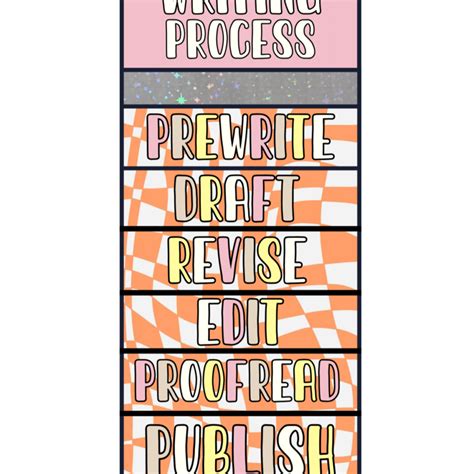 Visual Representation of the Writing Process 的图像结果