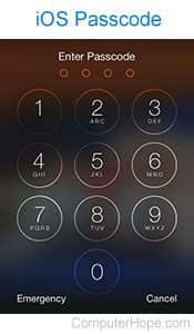 Image result for Passcode Meaning