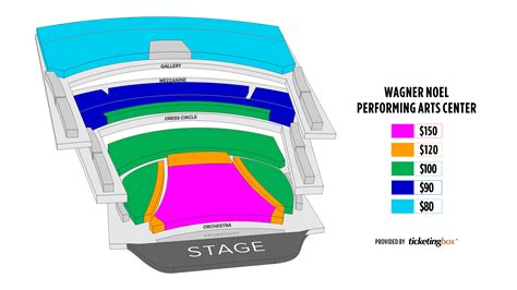 Midland Wagner Noël Performing Arts Center Seating Chart