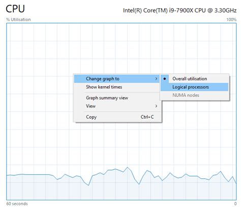 Image result for 6-Core Processor Task Mamager Performance
