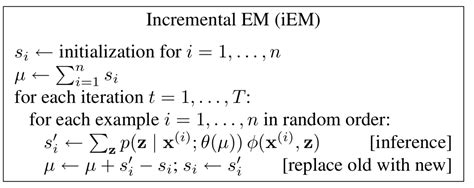 Em Style Algorithm 的图像结果