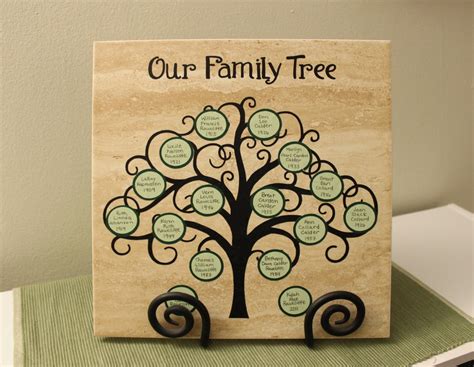 Image result for Family Tree Small Tree