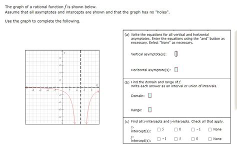 Image result for All Types of Rational Function Graph