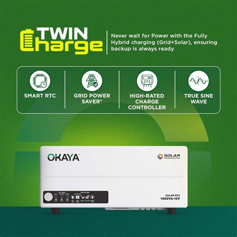 Okaya 1450VA-12V Solar PCU | Reliable Off Grid Inverter | OKAYA