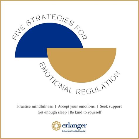 Erlanger Behavioral Health